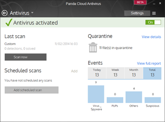 Panda Cloud Antivirus 2.9 Beta
