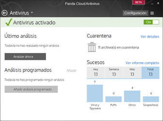 Panda Cloud Antivirus 2.9 Beta